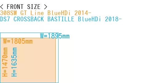 #308SW GT Line BlueHDi 2014- + DS7 CROSSBACK BASTILLE BlueHDi 2018-